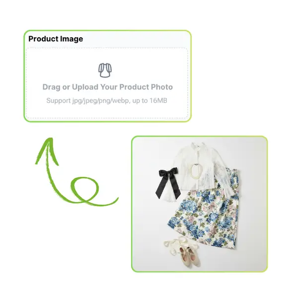 AI Fashion Model Generator